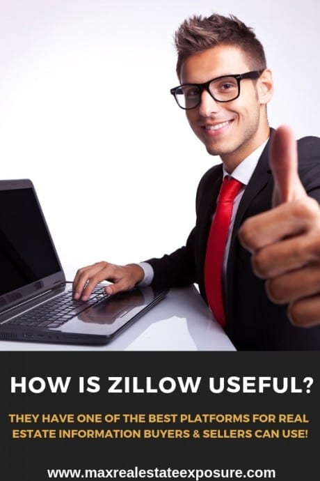 Como Zillow é Útil