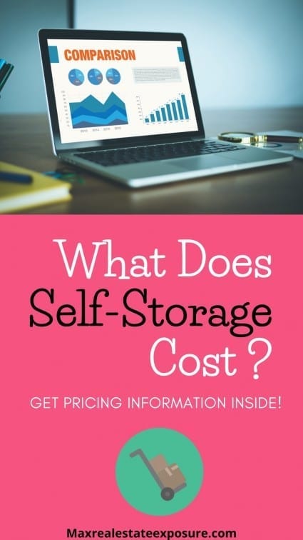 get-self-storage-prices-near-me